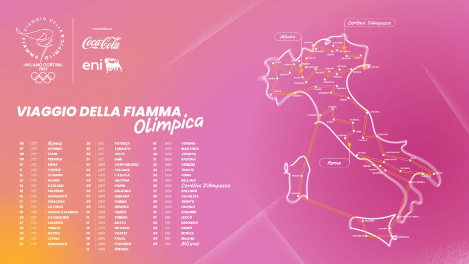 MILANO CORTINA 2026: PRESENTATI GLI ITINERARI DELLA FIAMMA OLIMPICA E DELLA FIAMMA PARALIMPICA